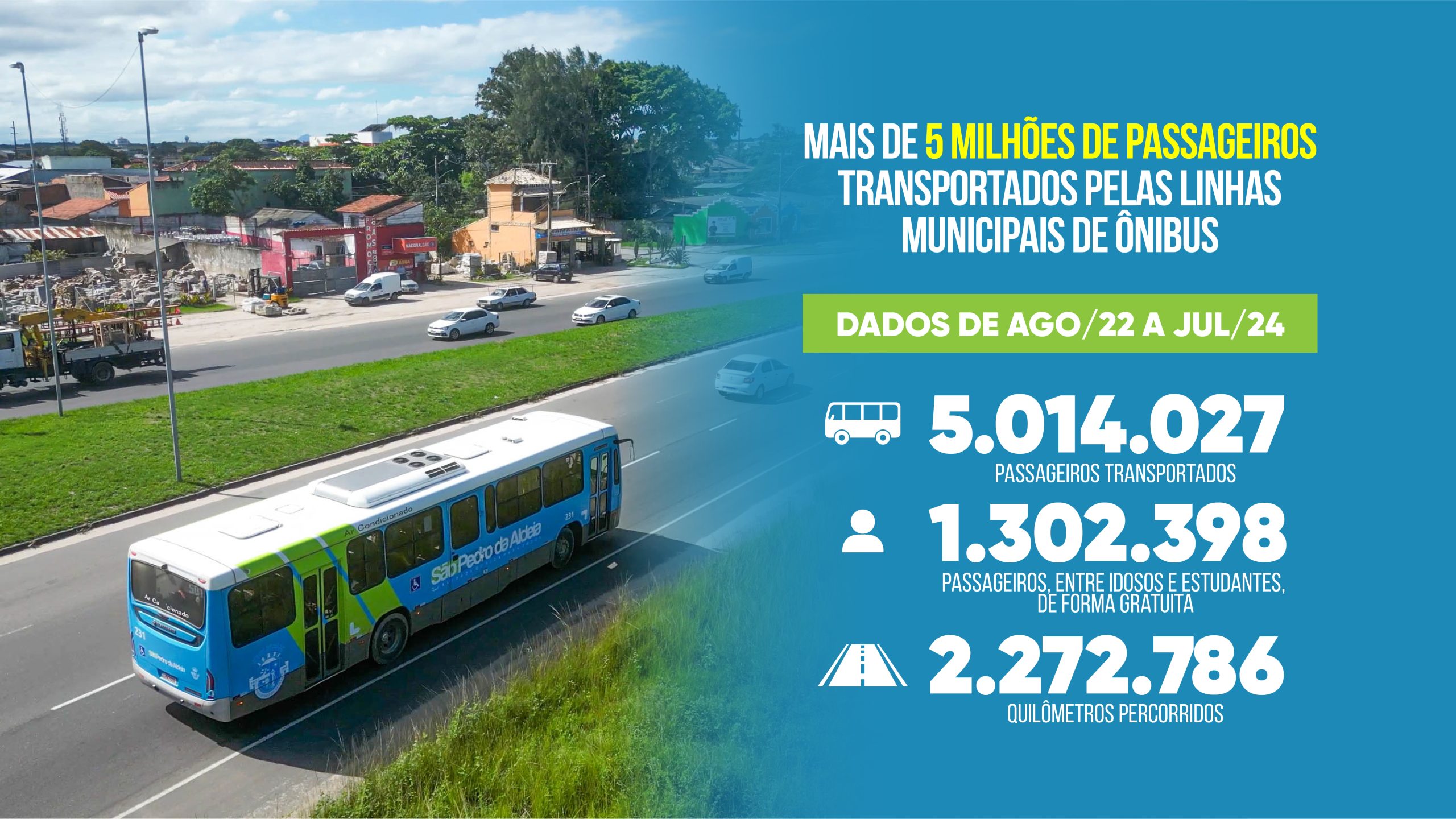 Ônibus municipais já transportaram mais de 5 milhões de passageiros em São Pedro da Aldeia
