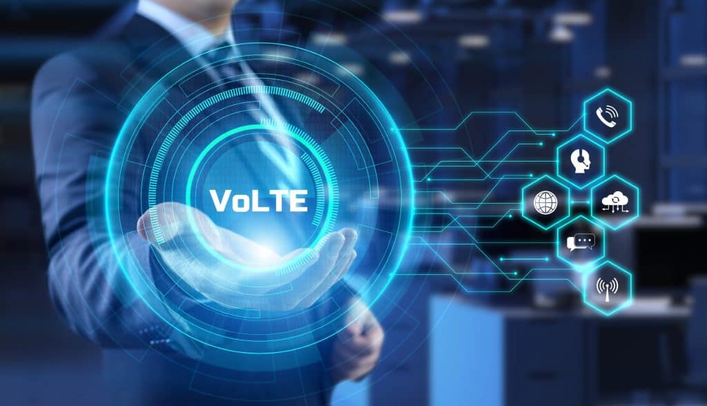 Imagem explicativa sobre VoLTE - Voice Over LTE