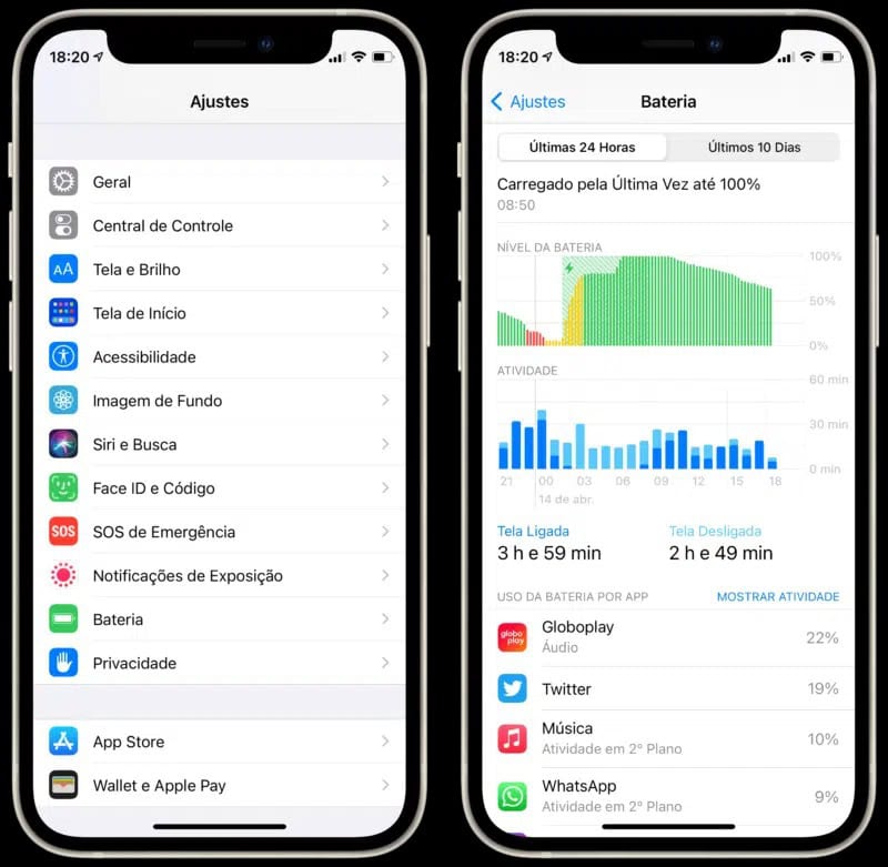 Interface de Bateria do iPhone mostrando consumo por aplicativo