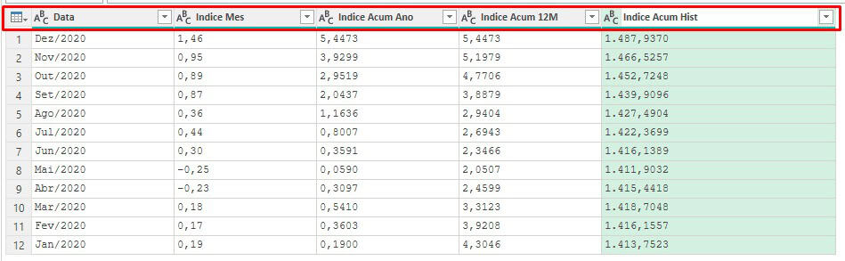 Alterando os títulos das colunas no Power Query