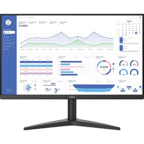 Descontos em monitores variados