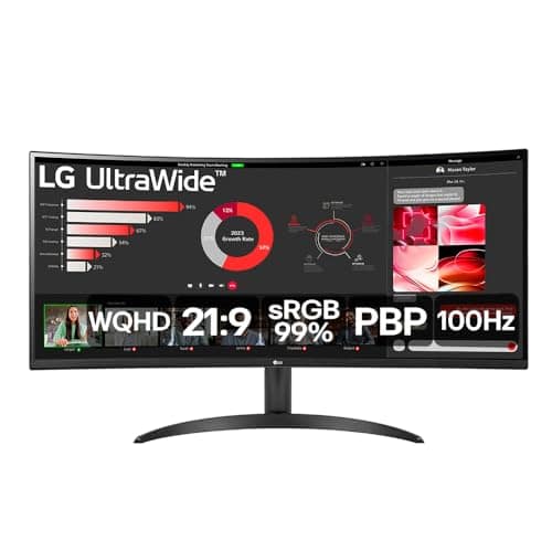 Promoções em monitores variados