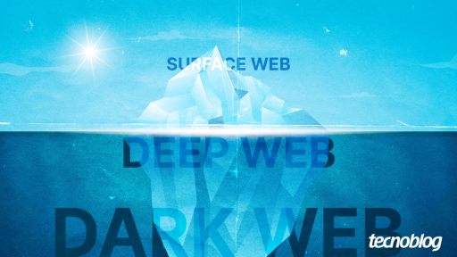 Ilustração sobre a surface web, deep web e dark web