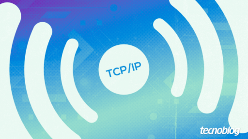 Ilustração sobre o protocolo TCP/IP