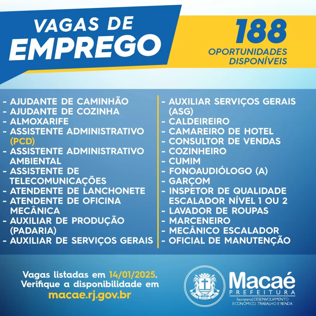 Vagas de emprego em Macaé