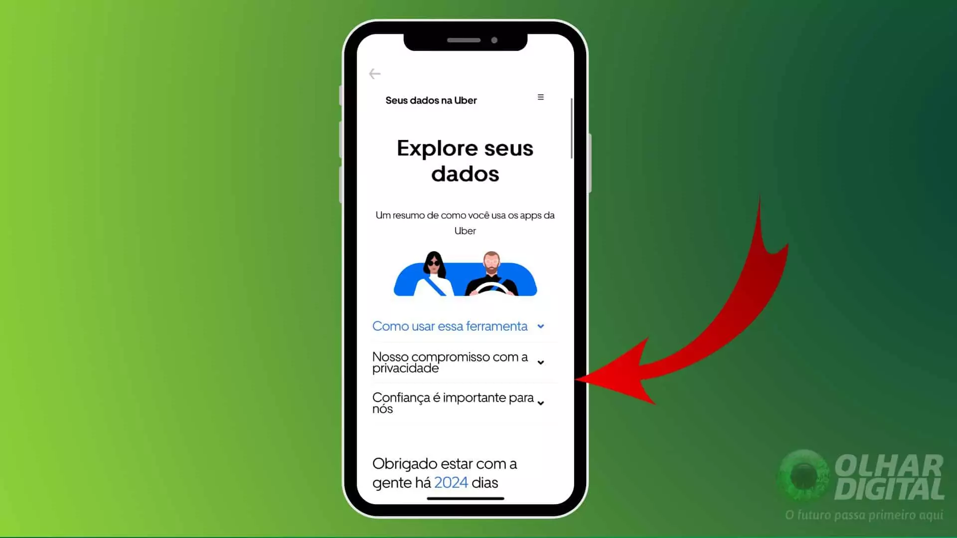 Resumo das informações de uso do aplicativo Uber