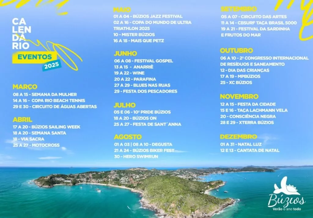 Calendário de Eventos 2025 Búzios Calendário de Eventos do município de Búzios para 2025
